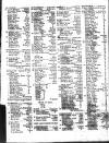 Lloyd's List Friday 01 June 1810 Page 2
