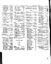 Lloyd's List Friday 17 July 1812 Page 2