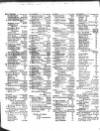 Lloyd's List Friday 08 January 1813 Page 2