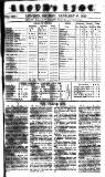 Lloyd's List Friday 06 January 1815 Page 1