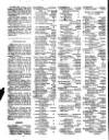 Lloyd's List Friday 08 January 1819 Page 2