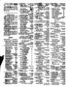 Lloyd's List Tuesday 12 January 1819 Page 2