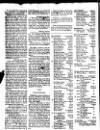 Lloyd's List Friday 15 January 1819 Page 2