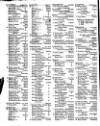 Lloyd's List Friday 05 February 1819 Page 2