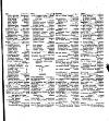 Lloyd's List Friday 05 February 1819 Page 3