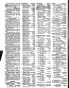 Lloyd's List Tuesday 09 February 1819 Page 2