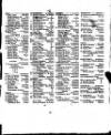 Lloyd's List Friday 09 April 1819 Page 3