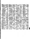 Lloyd's List Tuesday 25 May 1819 Page 3
