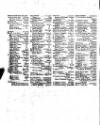 Lloyd's List Friday 02 July 1819 Page 4