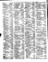 Lloyd's List Tuesday 17 August 1819 Page 4