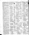 Lloyd's List Tuesday 04 January 1820 Page 2