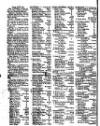 Lloyd's List Friday 08 December 1820 Page 2