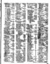 Lloyd's List Friday 08 December 1820 Page 3