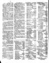 Lloyd's List Tuesday 23 January 1821 Page 2