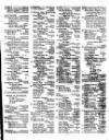 Lloyd's List Tuesday 23 January 1821 Page 3