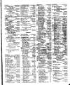 Lloyd's List Friday 01 June 1821 Page 3