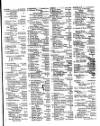 Lloyd's List Friday 13 July 1821 Page 3