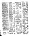 Lloyd's List Friday 11 January 1822 Page 2