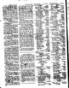 Lloyd's List Friday 15 February 1822 Page 2