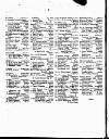Lloyd's List Friday 04 April 1823 Page 4