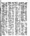 Lloyd's List Tuesday 22 April 1823 Page 3