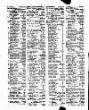 Lloyd's List Tuesday 22 April 1823 Page 4