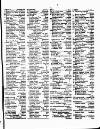 Lloyd's List Friday 08 August 1823 Page 3