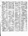 Lloyd's List Friday 02 January 1824 Page 3