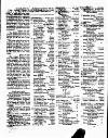 Lloyd's List Tuesday 03 February 1824 Page 2