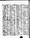 Lloyd's List Tuesday 03 February 1824 Page 4