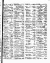 Lloyd's List Tuesday 24 February 1824 Page 3