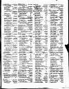 Lloyd's List Friday 22 October 1824 Page 3