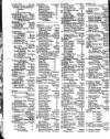 Lloyd's List Friday 08 April 1825 Page 2