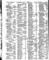 Lloyd's List Tuesday 12 April 1825 Page 2