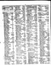 Lloyd's List Friday 29 July 1825 Page 5