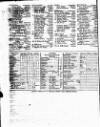 Lloyd's List Tuesday 30 January 1827 Page 4