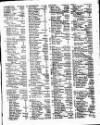 Lloyd's List Friday 25 May 1827 Page 3