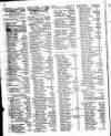 Lloyd's List Tuesday 17 July 1827 Page 2