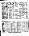 Lloyd's List Friday 27 July 1827 Page 4