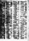 Lloyd's List Friday 04 January 1828 Page 2
