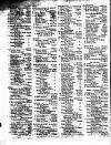 Lloyd's List Tuesday 05 February 1828 Page 2