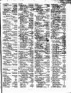 Lloyd's List Tuesday 05 February 1828 Page 3
