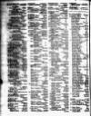 Lloyd's List Friday 04 July 1828 Page 2