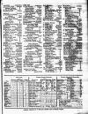 Lloyd's List Friday 01 August 1828 Page 3
