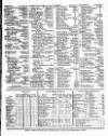 Lloyd's List Friday 05 December 1828 Page 4