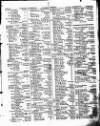 Lloyd's List Friday 02 January 1829 Page 3