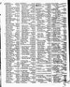 Lloyd's List Tuesday 13 January 1829 Page 3