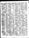 Lloyd's List Tuesday 20 January 1829 Page 2