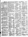 Lloyd's List Friday 01 May 1829 Page 2