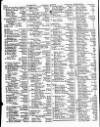 Lloyd's List Tuesday 23 June 1829 Page 2